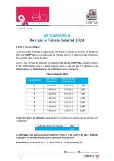 AE CARAVELA - Revisão Salarial 2024