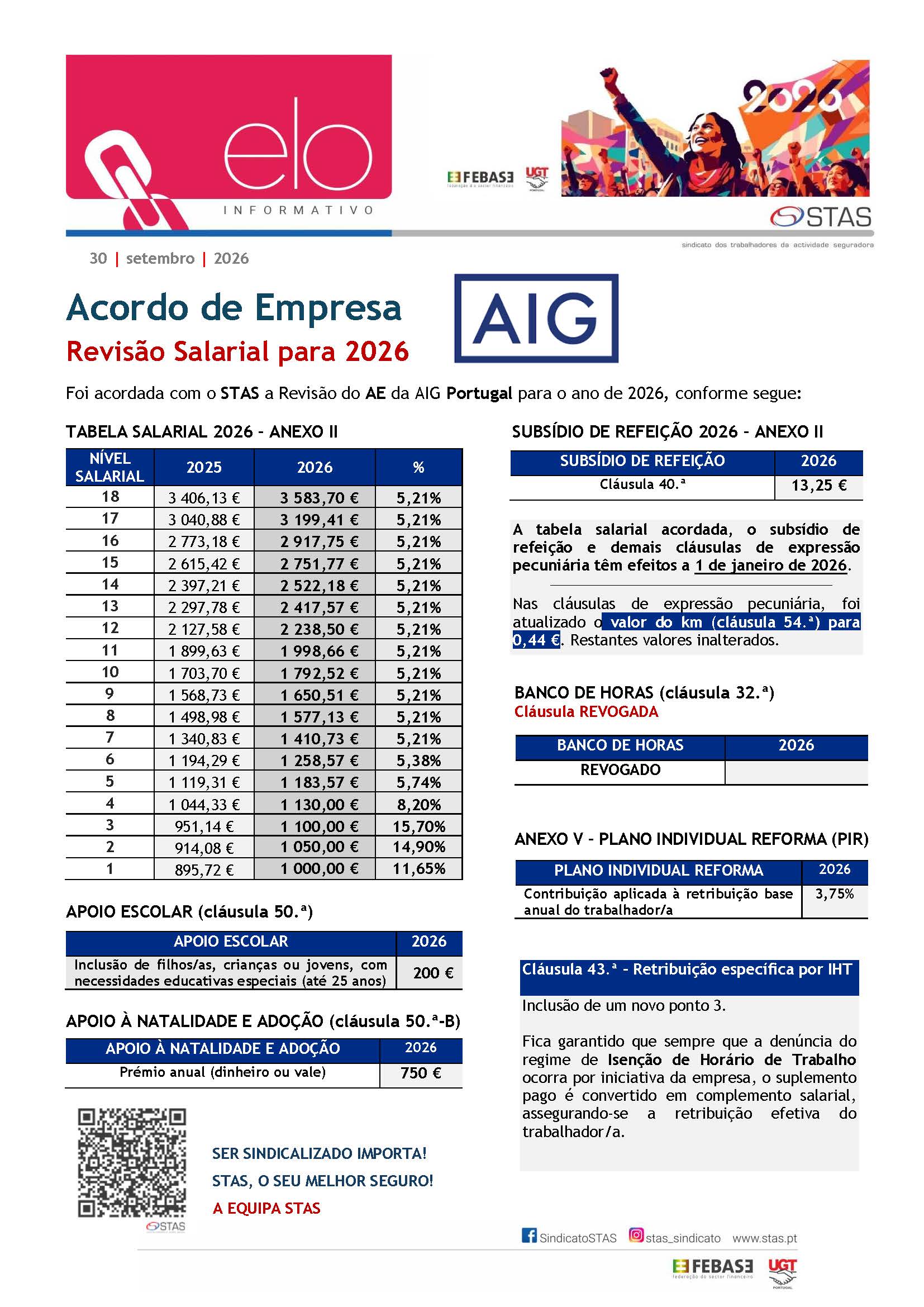AE AIG - Revisão Salarial 2026