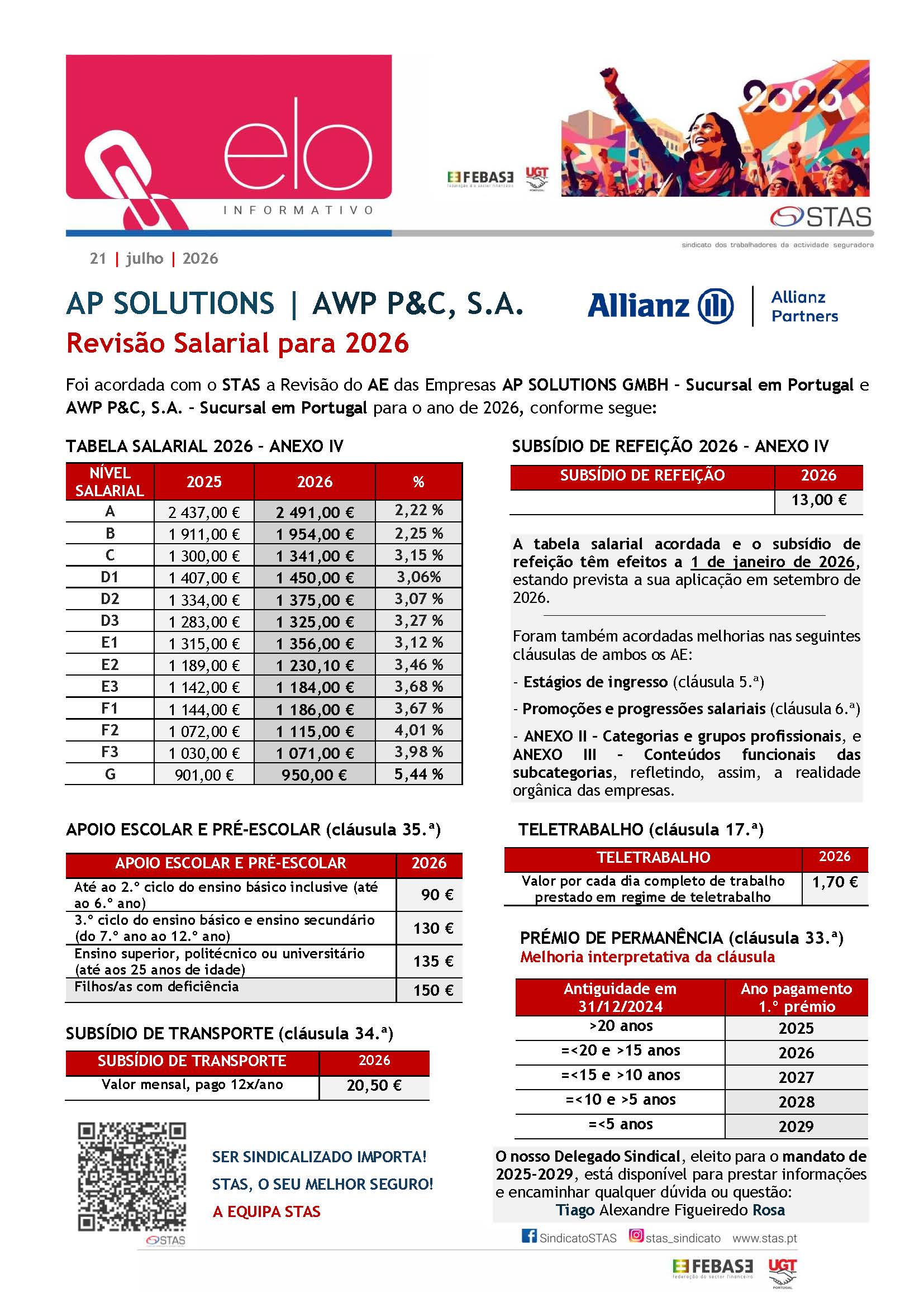 Elo AP SOLUTIONS e AWP P&C - Revisão Salarial 2026
