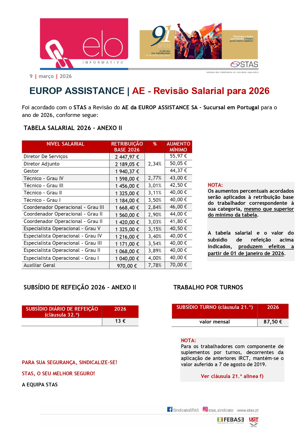 Elo AE EA - Revisão Salarial 2026