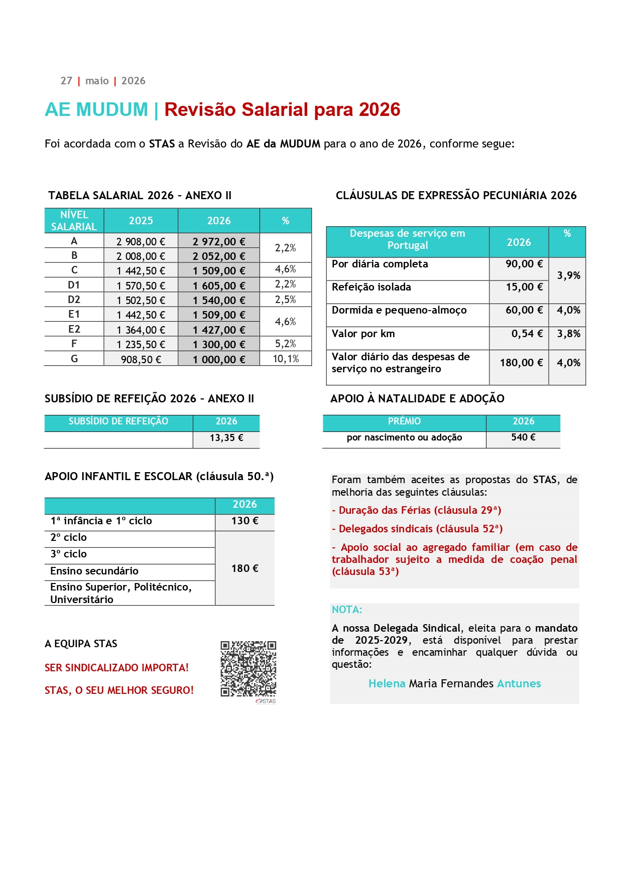 Elo Mudum - Revisão Salarial 2026
