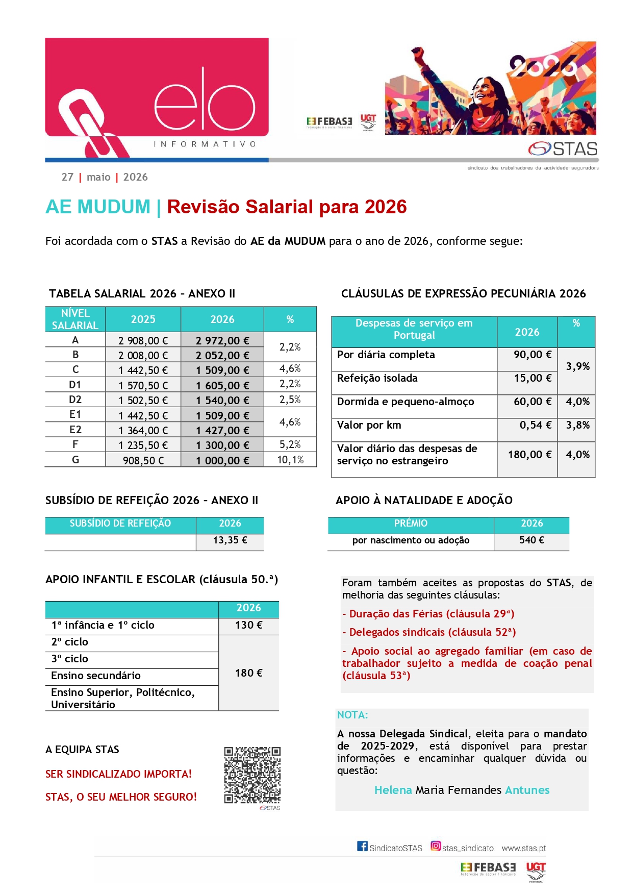 ELO AE MUDUM - Revisão Salarial 2026