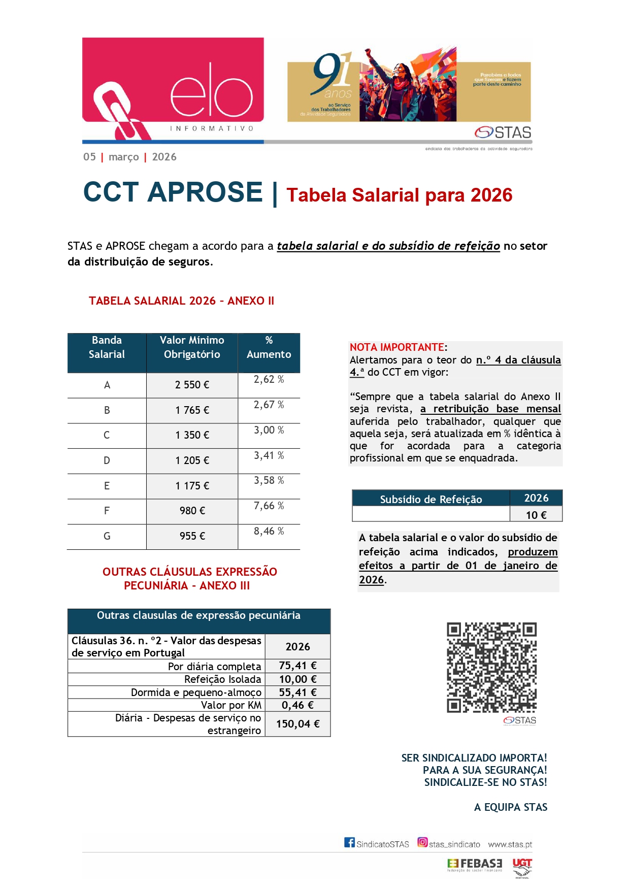 ELO CCT APROSE - Tabela Salarial 2026