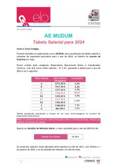 AE MUDUM - Tabela Salarial 2024